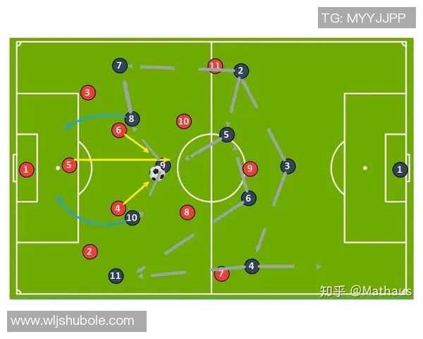 重庆足球队中路突破的战术分析与成效评估
